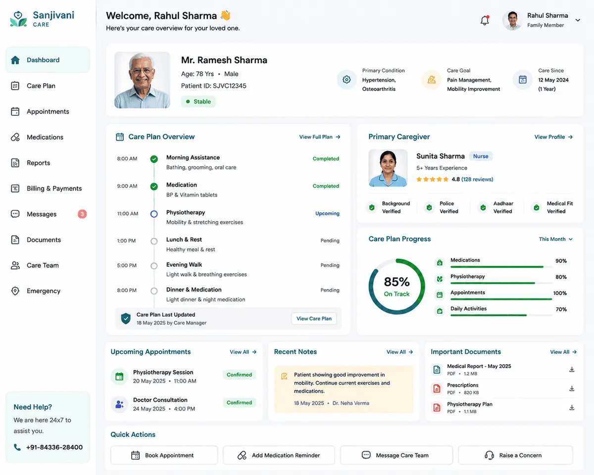 Doctor consulting a patient at home in Delhi NCR