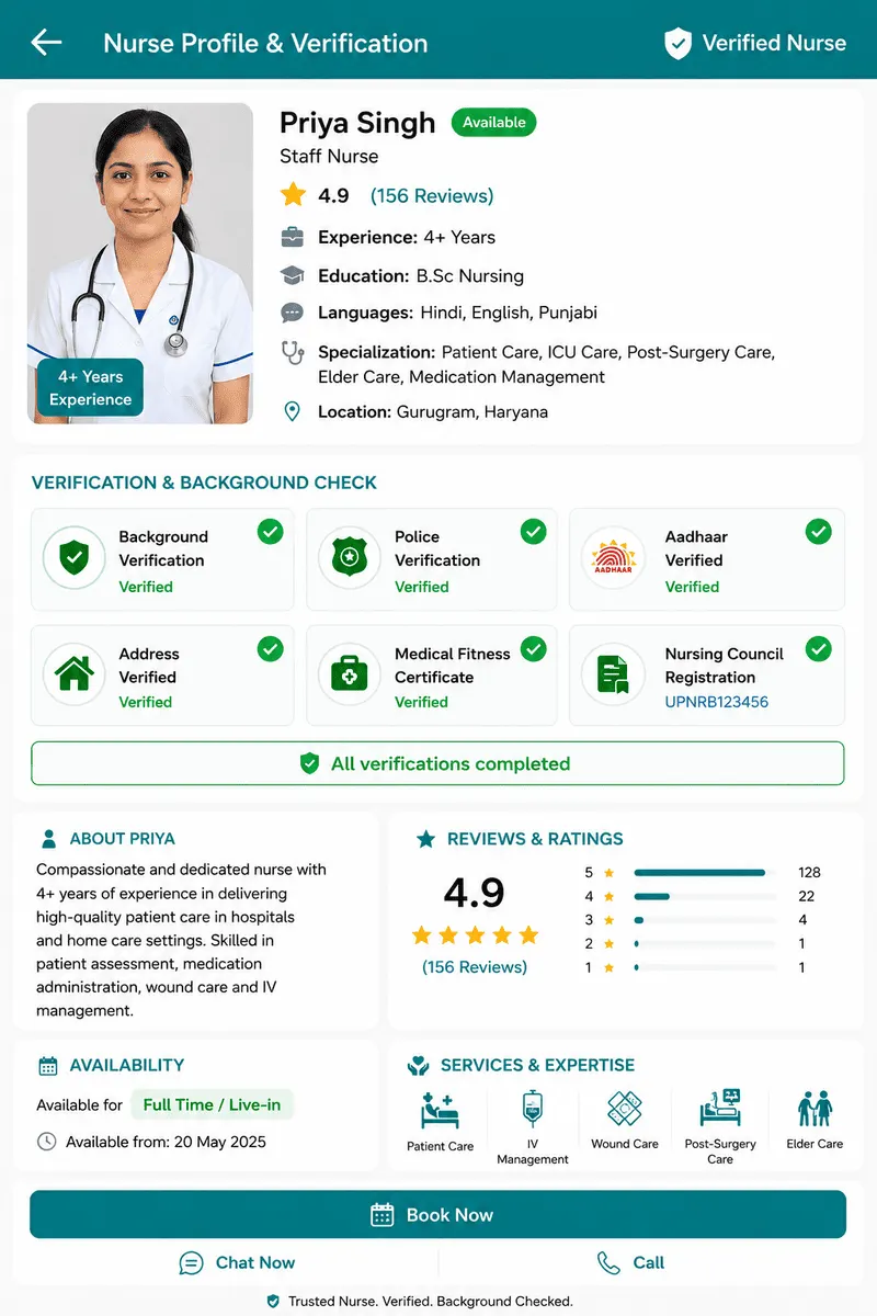 Doctor consulting a patient at home in Delhi NCR